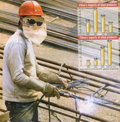 HOLOMÝ s.r.o. - Svářeč CO2